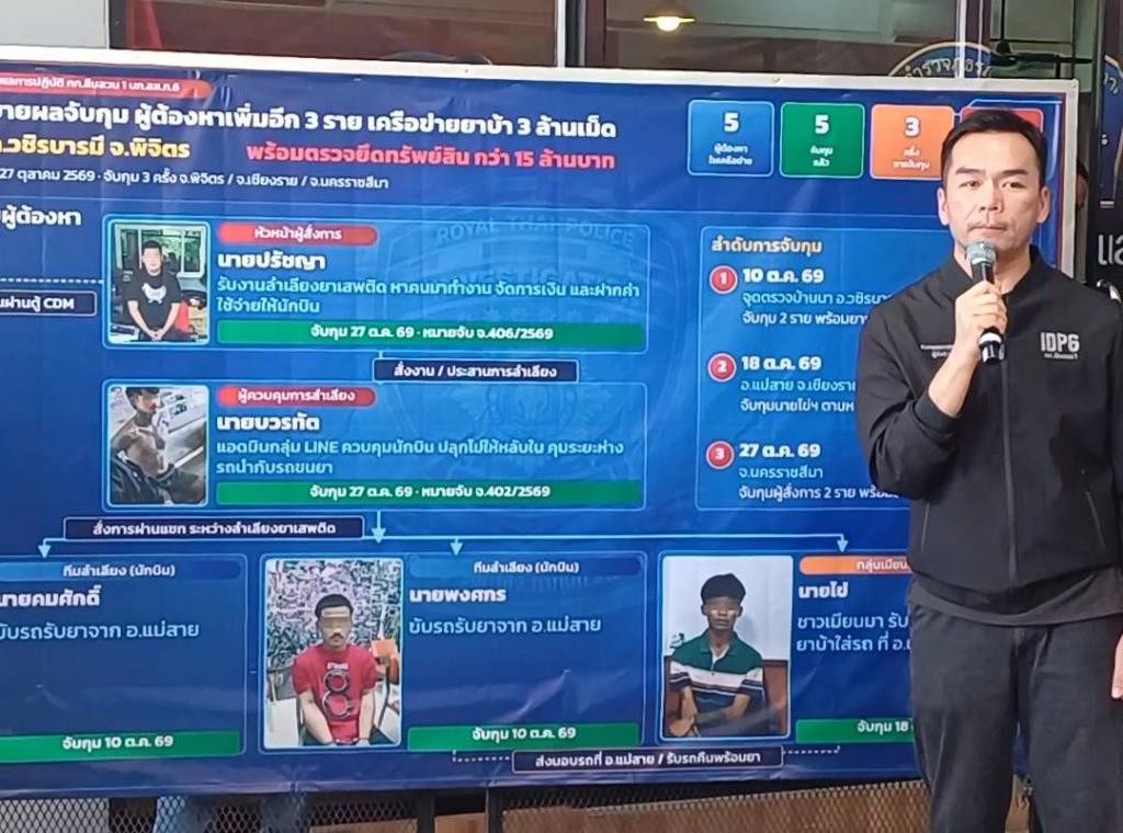 เครดิตภาพ: manageronline