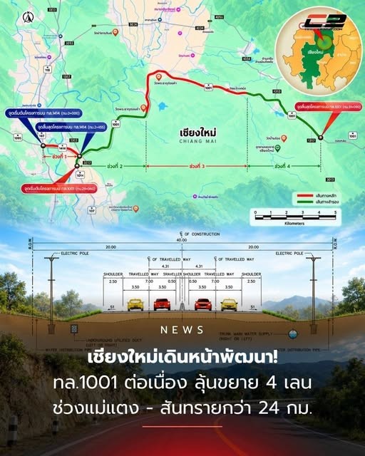 เครดิตภาพ: แม่ริม เชียงใหม่