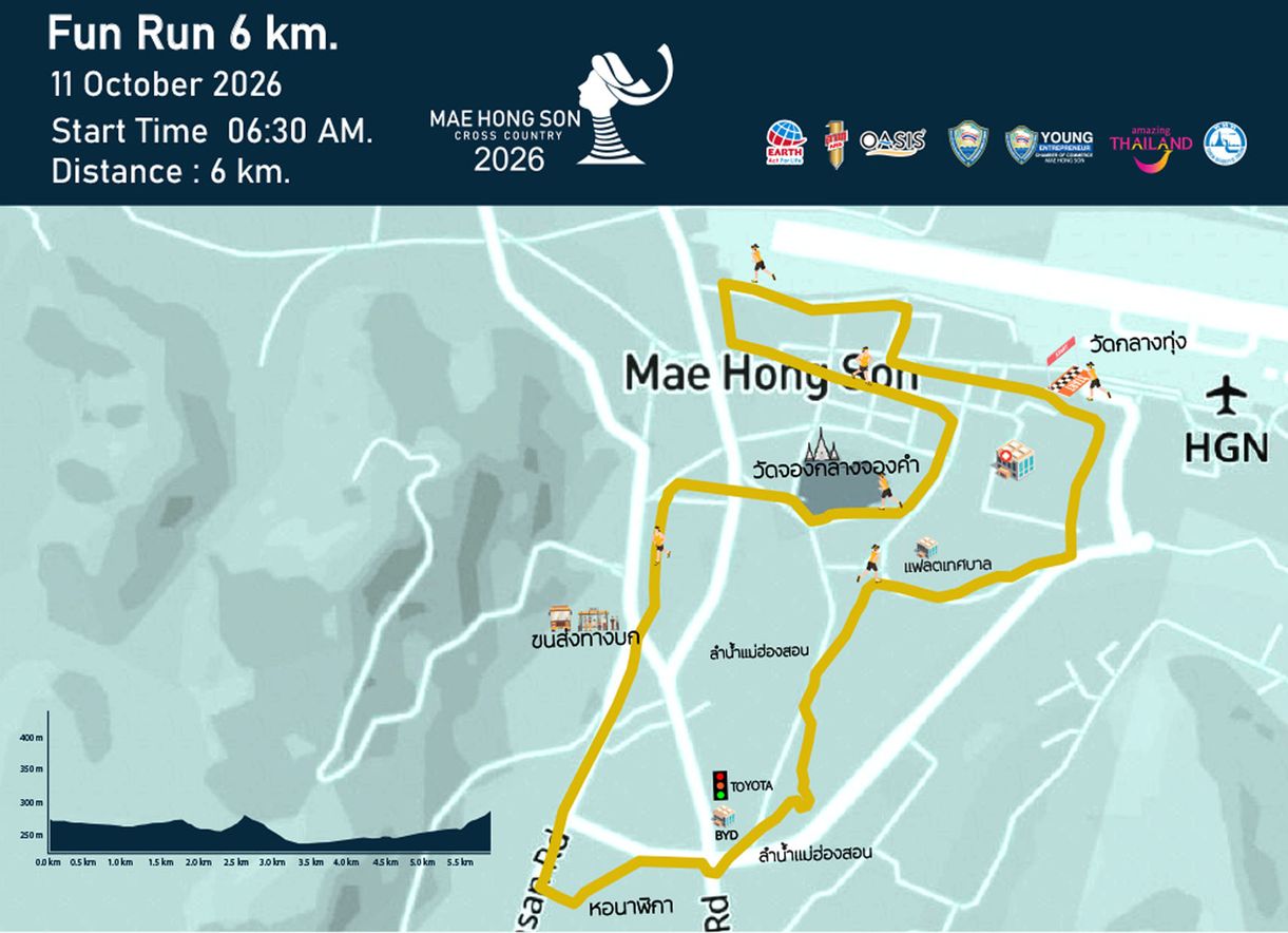 MAE HONG SON CROSS COUNTRY 2026