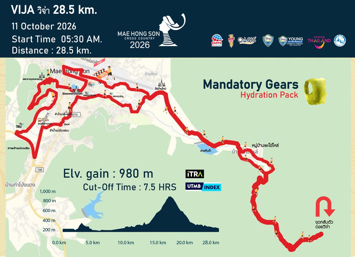 MAE HONG SON CROSS COUNTRY 2026